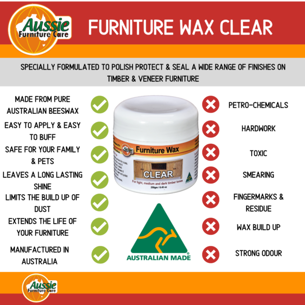 Aussie Furniture Care Australian Made Furniture Wax Clear Infographic