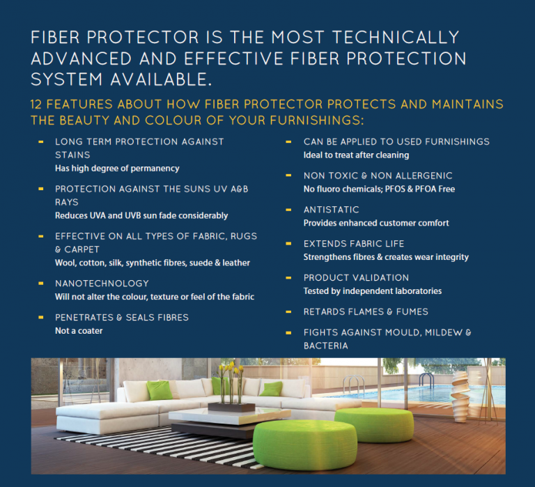 Fiber Protector 12 features