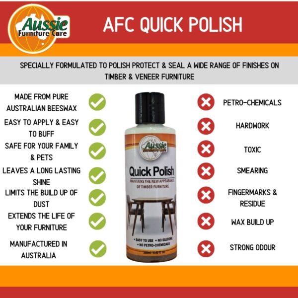 QP250 AFC Quick Polish 250ml Overview